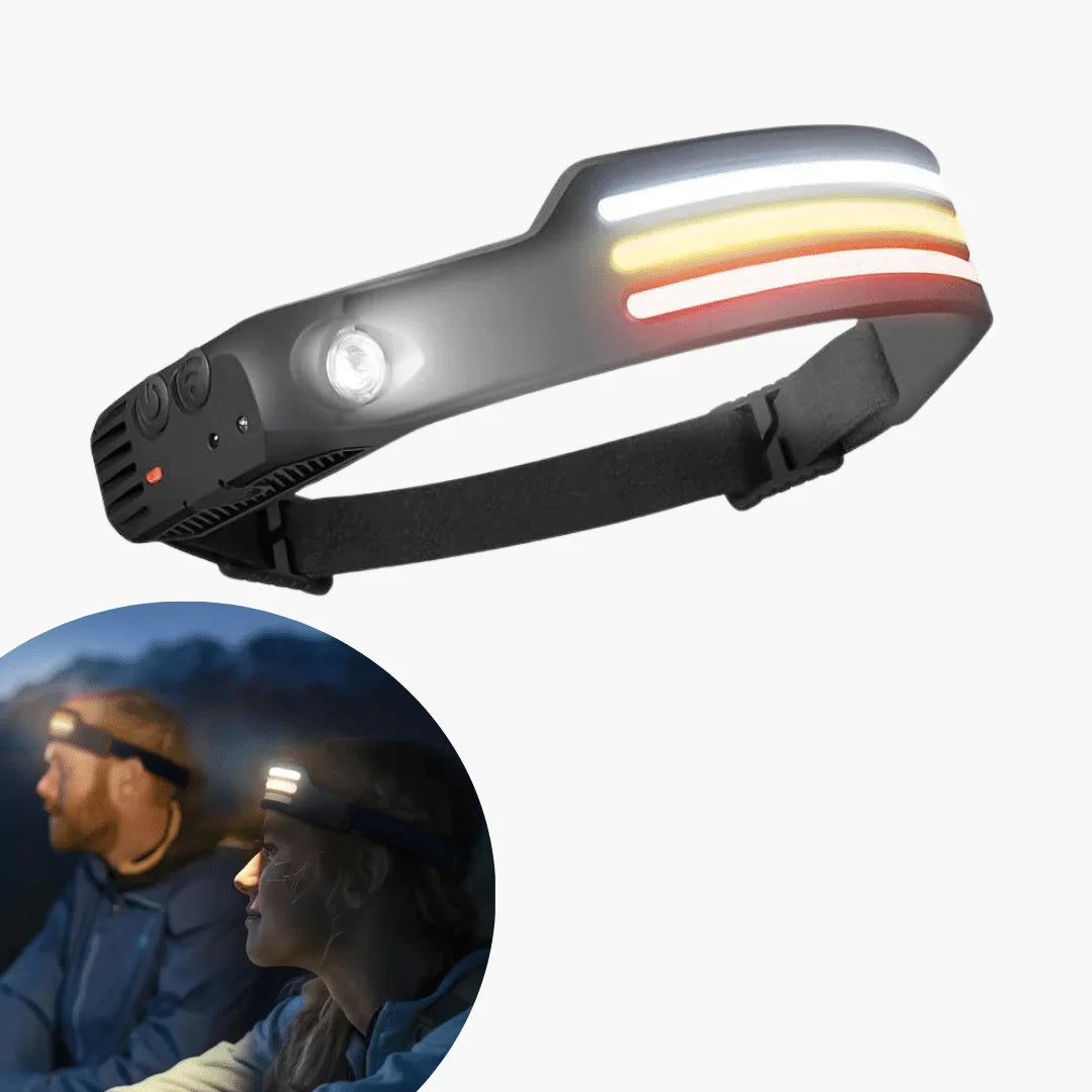 MaxVision 230° LED Headlamp Pro