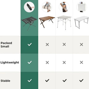 Camping Folding Table