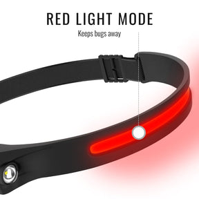 MaxVision 230° LED Headlamp Pro