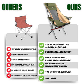 New High Back Camping Armchair with Cup Holder & Headrest