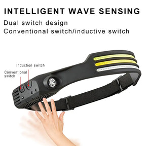 MaxVision 230° LED Headlamp Pro