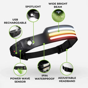 MaxVision 230° LED Headlamp Pro